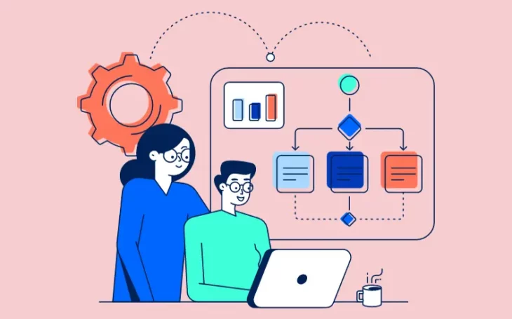Workflow Management